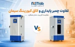 تفاوت چمبر پایداری دارویی و اتاق کیورینگ سیمان چیست؟