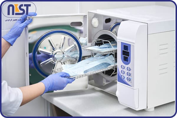 What is sterilization