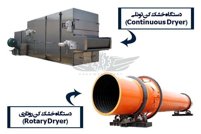 دستگاه خشک کن مواد شیمیایی و دارویی
