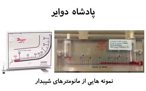 هود ضد اسید