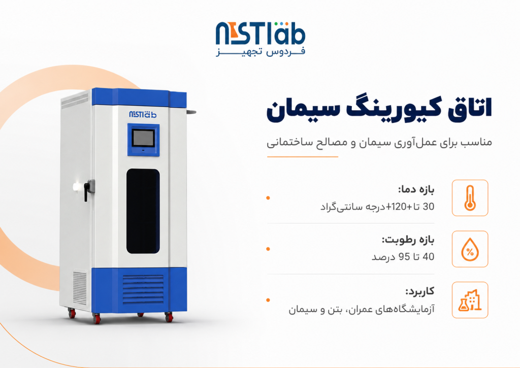 اتاق چمبر کیورینگ